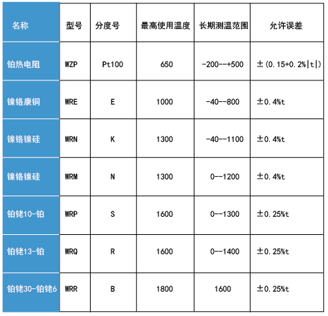 點擊查看原圖大小