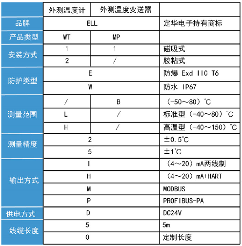 點(diǎn)擊查看原圖大小