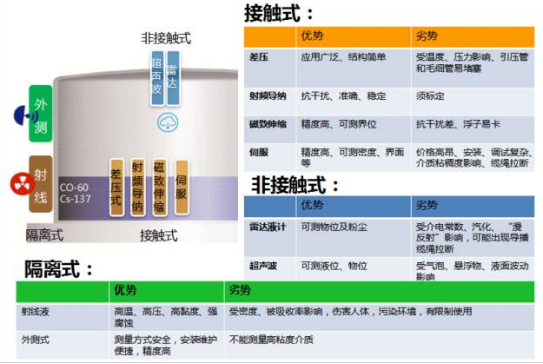 點擊查看原圖大小