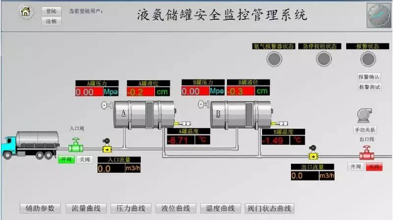 點(diǎn)擊查看原圖大小