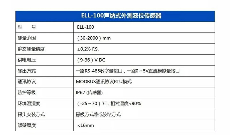 點擊查看原圖大小