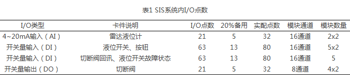 點擊查看原圖大小