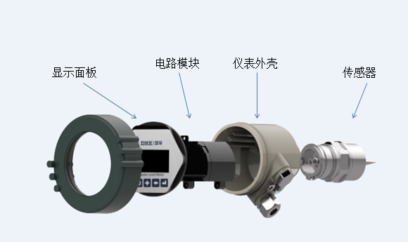 點擊查看原圖大小