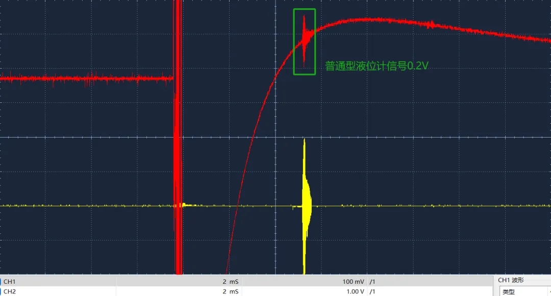 點(diǎn)擊查看原圖大小