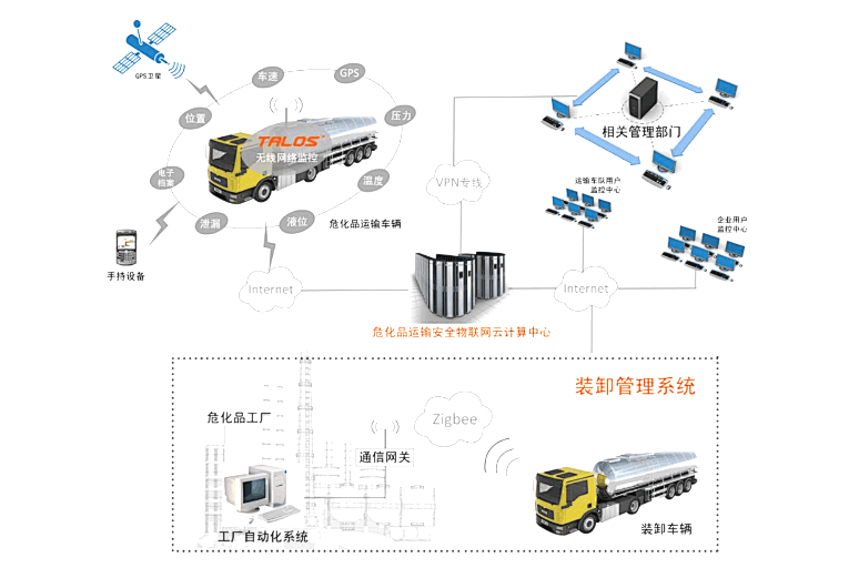 點擊查看原圖大小